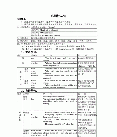 英语各种从句的引导词分别是什么