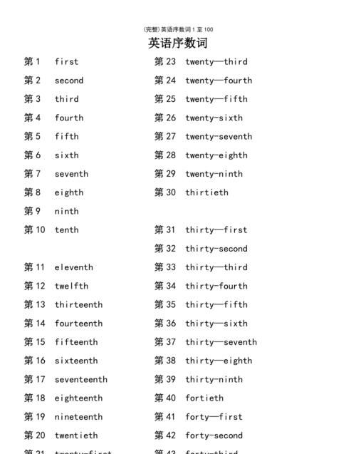 英语单词从1到100的英语单词怎么写