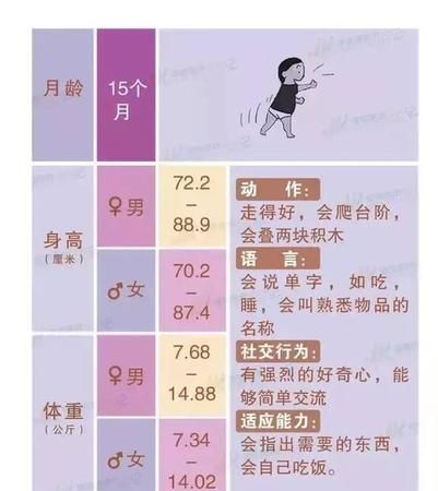 用英语介绍我的爸爸妈妈怎么写