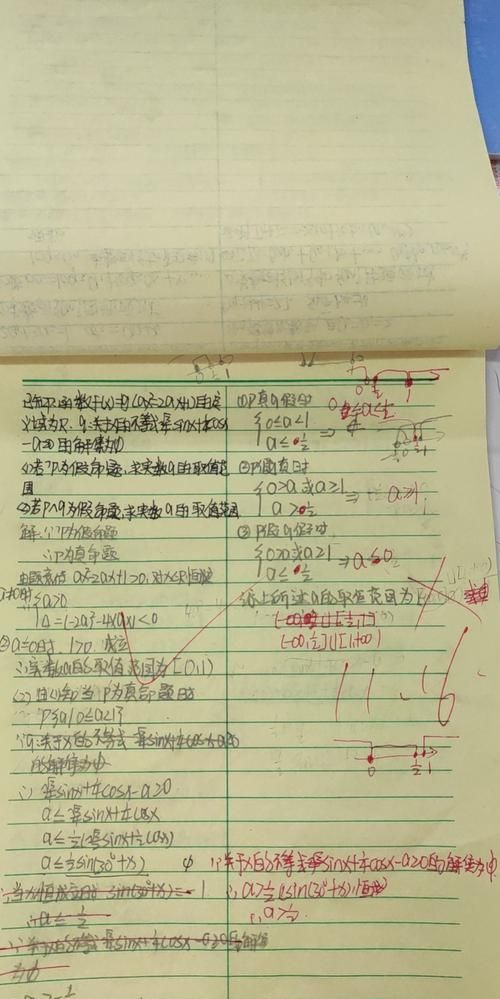 学生作业批改情况记录表怎么写