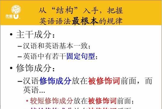 英语中长度单位词都可以做什么成分的