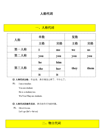 英语代词用法总结大全