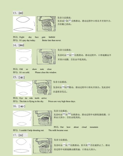 示意图用英语怎么说