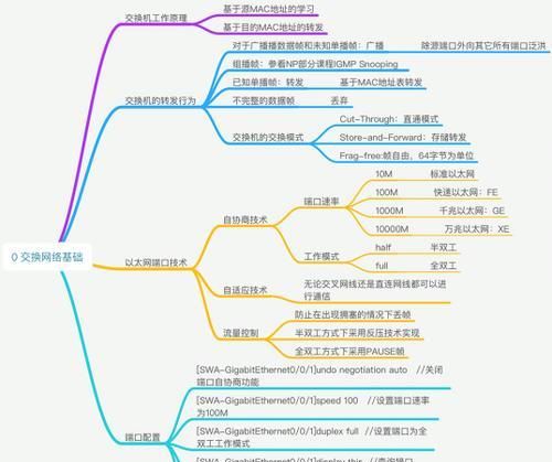 it的用法