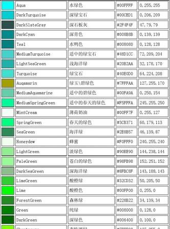 潘通色卡英文颜色名称