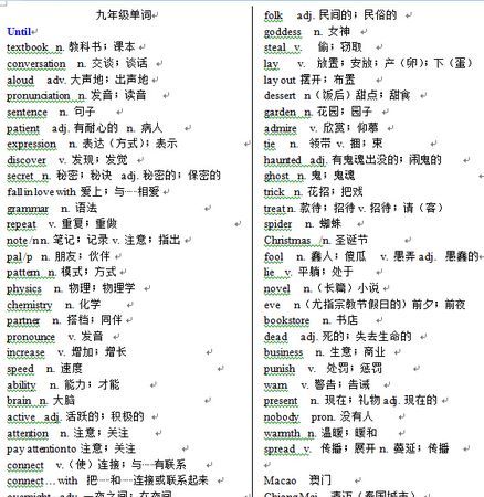 英语单词名词动词分类表大全