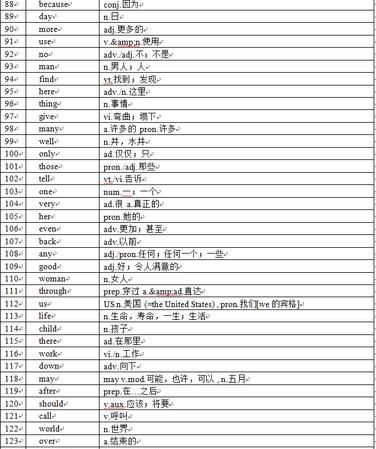 英语中各种文体的表达