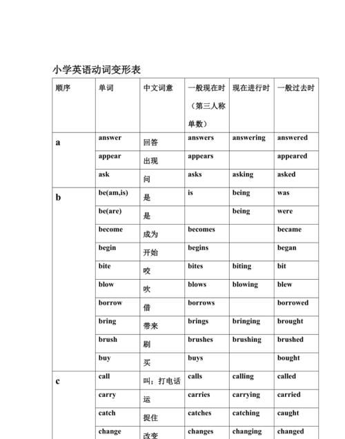 动词加ing的四种形式