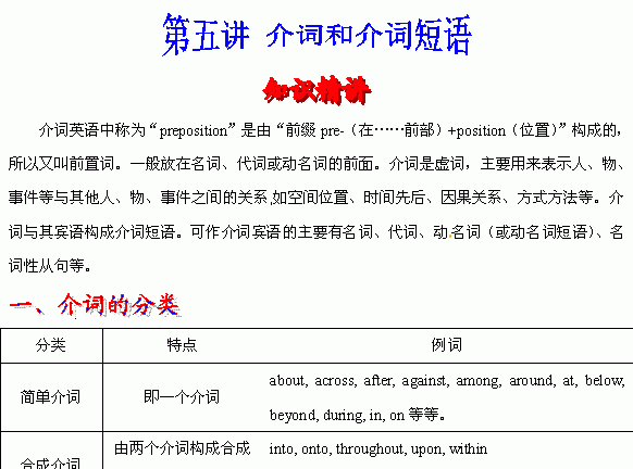 英语有哪些口诀