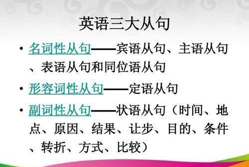 英语中的从句应该怎样翻译成中文