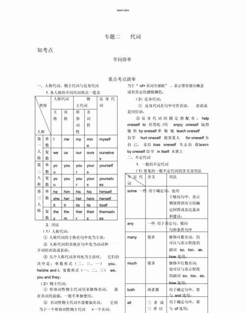 初中英语词性用法大全