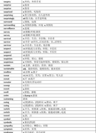 英语基础词汇列表