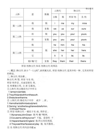 英语形容词的用法有哪些