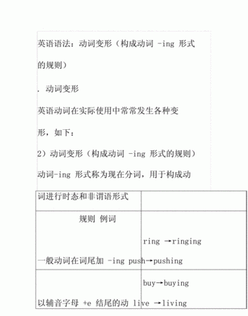 有没有整理大全的英语动词形式变化规则