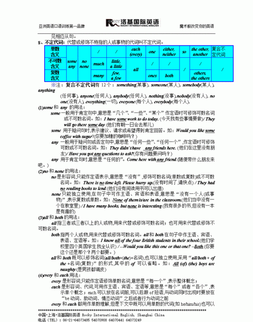 英语基础知识点有例句