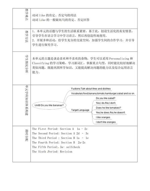 英语教学设计中存在的问题