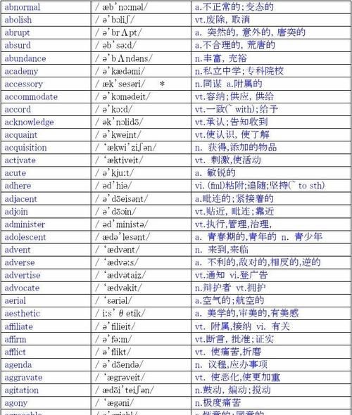 大学英语四级词汇表 简单点的 只要有单词音标和词意就行 要全的从A到Z不用短语