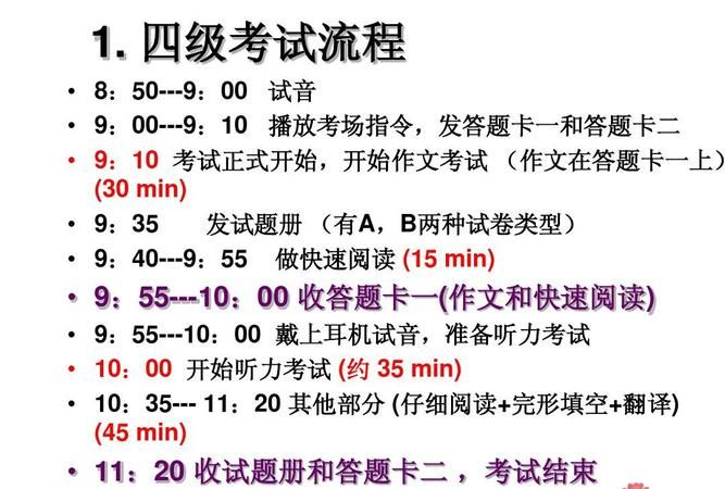 大学英语四级考试形式有哪些