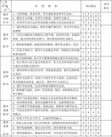 高中英语教学效果评价怎么写