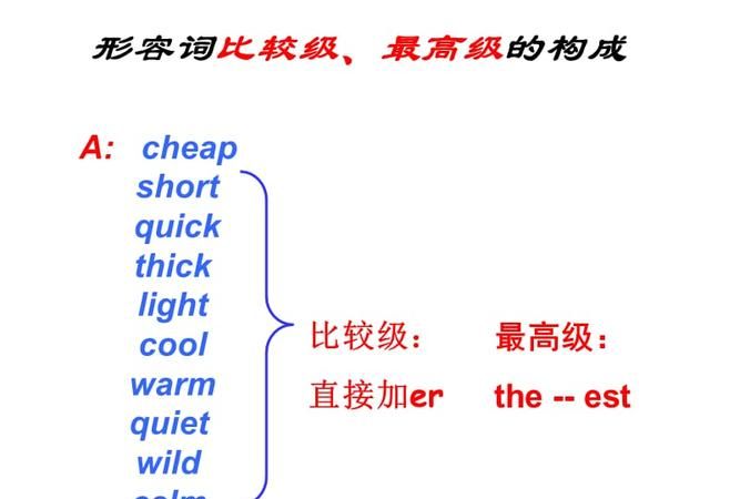 英语中形容词可以分为哪几类