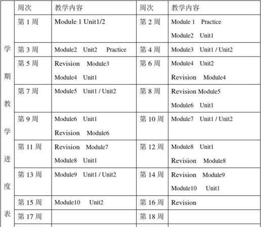 英语教学有哪些教学方法