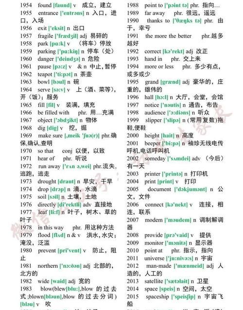 2700个英语常用单词