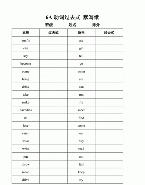 英语动词过去式ed的发音规则