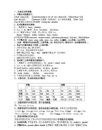 高一英语语法知识点整理总结