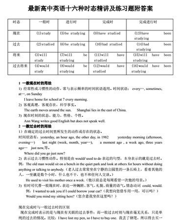 英语语法16种时态总结(经典收藏版)