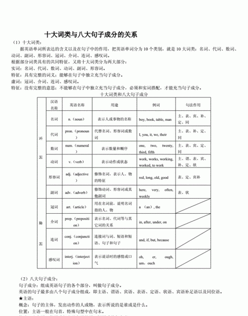 名词性成分是什么意思