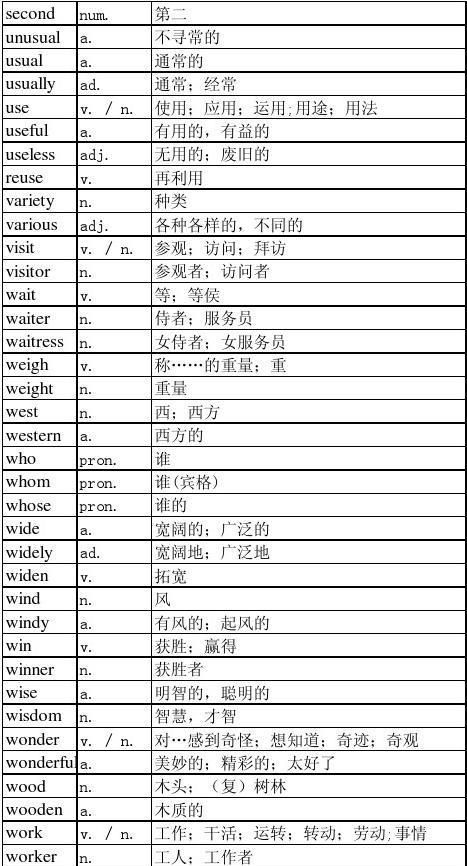 英语中地点和时间哪个放前面