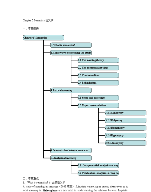 英语语言学的核心是什么