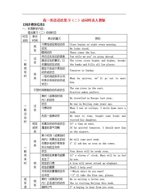 英语讲故事用什么时态