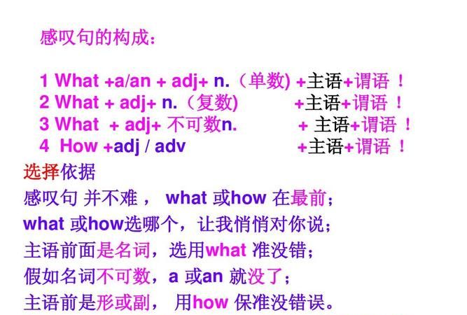 英语中感叹句里的形容词或副词可以省略如果可以是在什么情况下省略