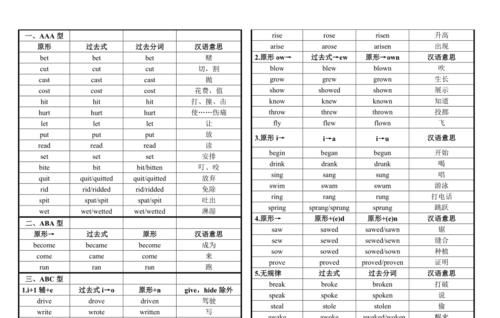 英语过去分词作状语 被动表主动