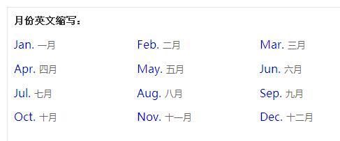 英语月份的缩写可以用于句中吗