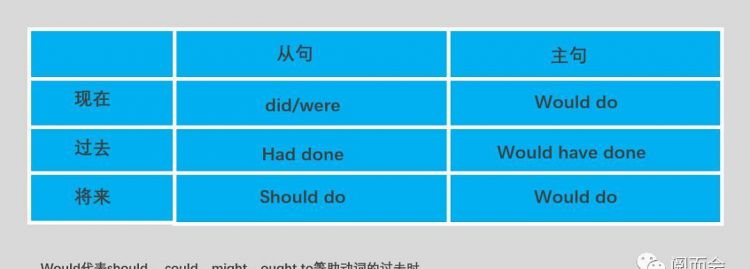 英语祈使句例句20个简单