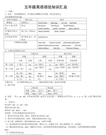 句子的种类英语基础语法汇总表