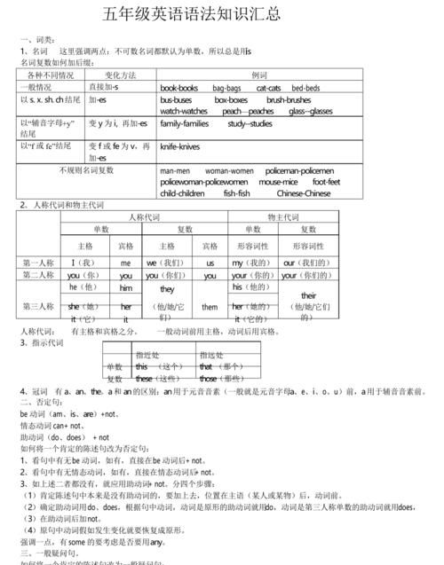 高一英语语法知识点总结