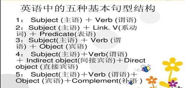 英语动宾结构句子实例