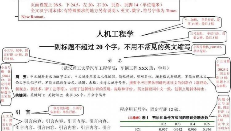 论文正文中加括号,里面是作者和年份,是什么意思