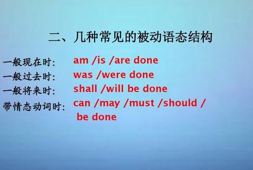 be introduced into是什么意思