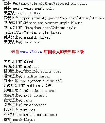 衣服英文怎么读