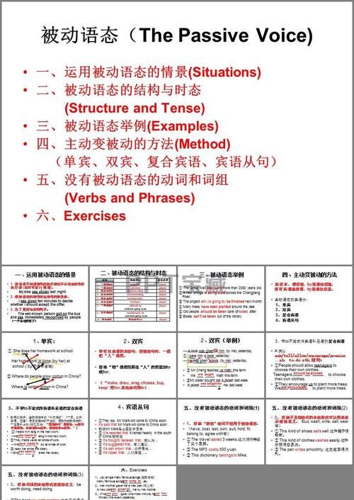 被动语态的结构和用法