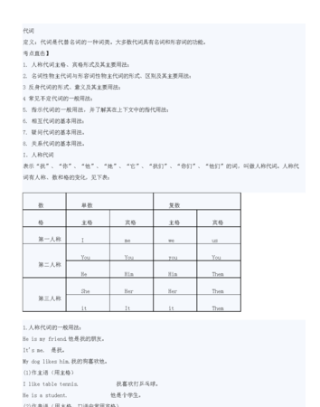 举例说明助动词的语法特点