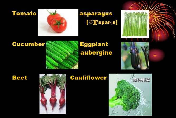 每天吃蔬菜用英语怎么读