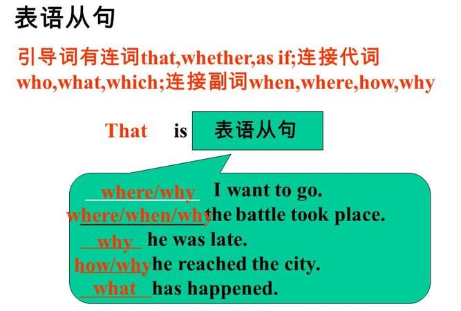 表语从句中what和who的用法