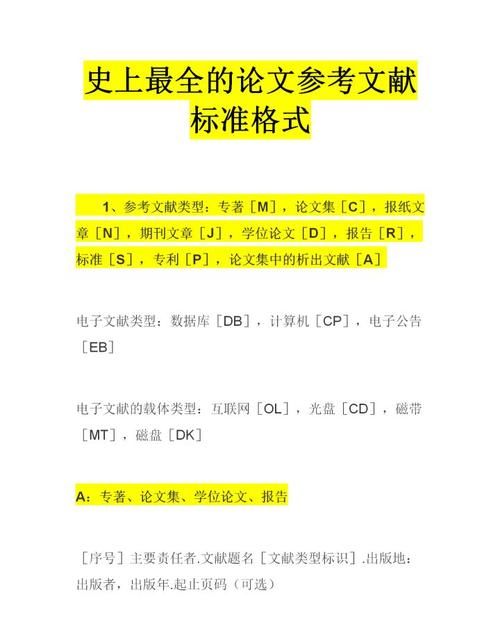 引用硕士论文的参考文献格式怎么写