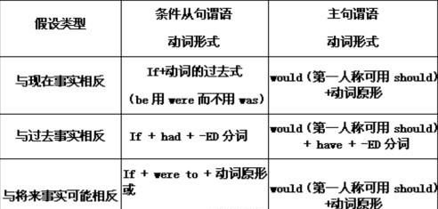 教师资格证报考官网