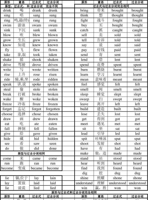 常见不规则动词过去式过去分词表